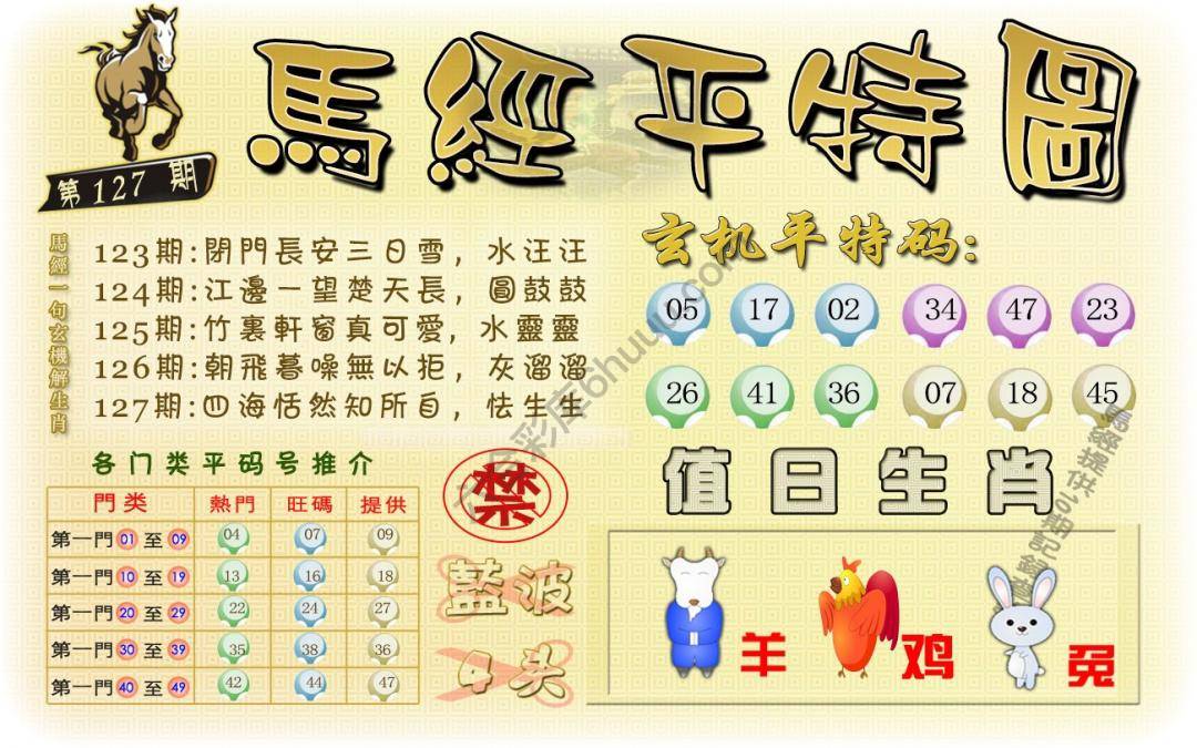 马经平特图