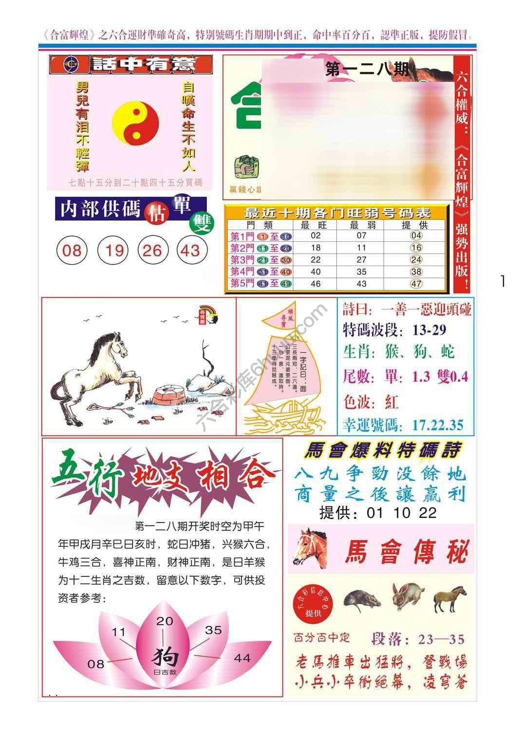 合富辉煌