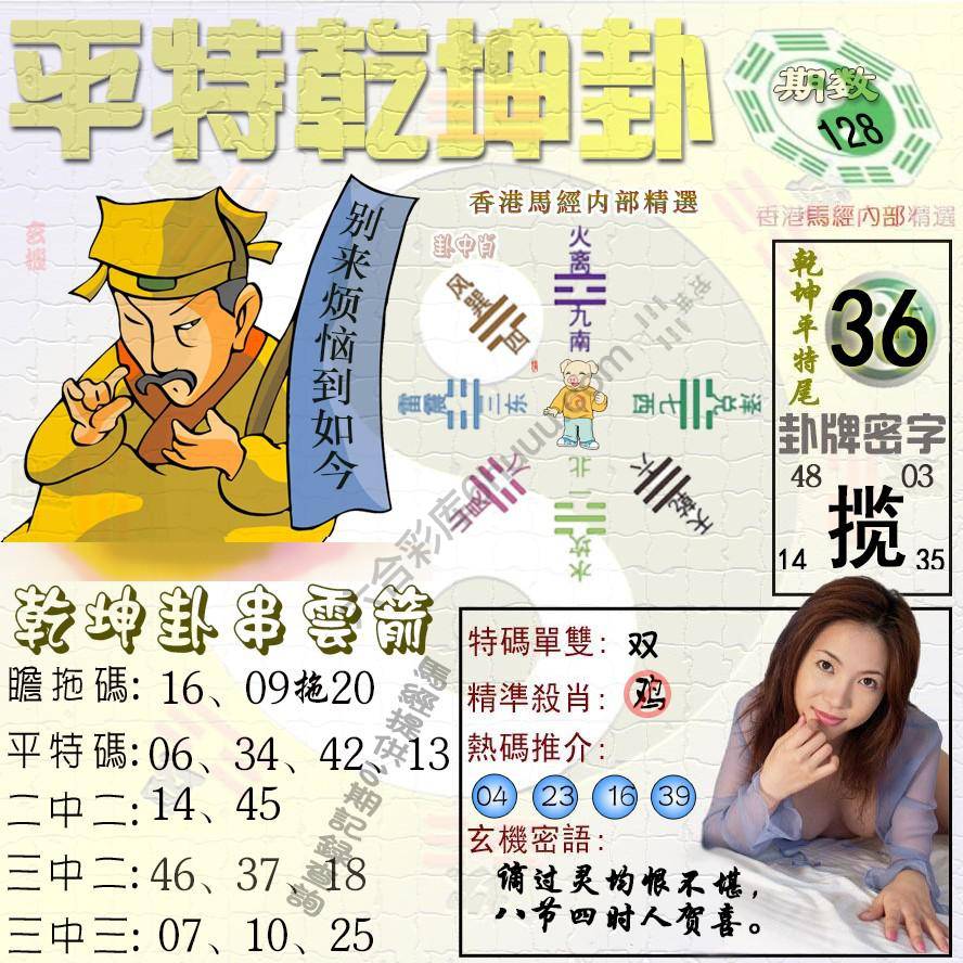 平特乾坤卦