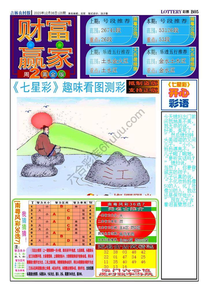 财富赢家