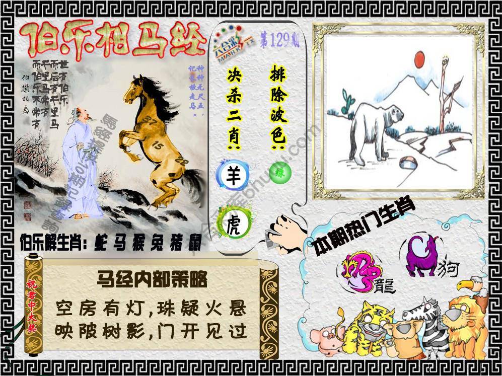 伯乐相马经