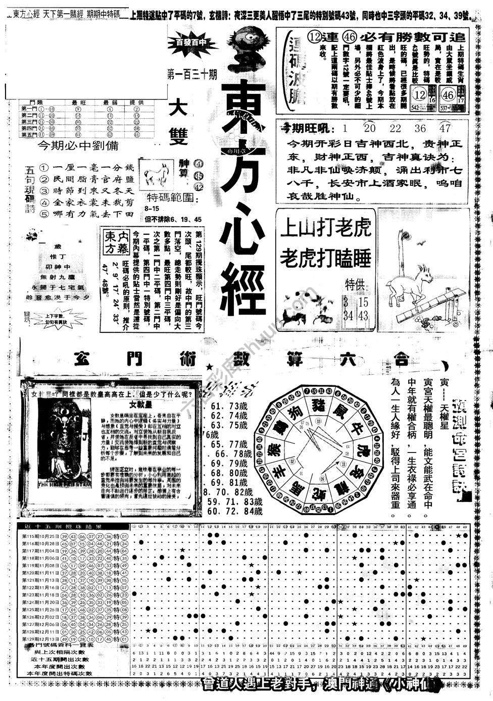 另版东方心经