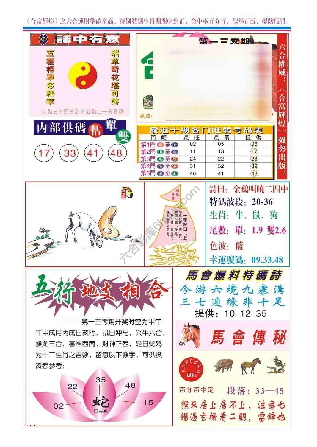 合富辉煌