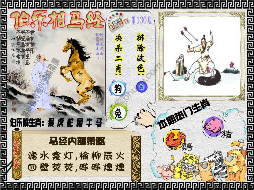 伯乐相马经