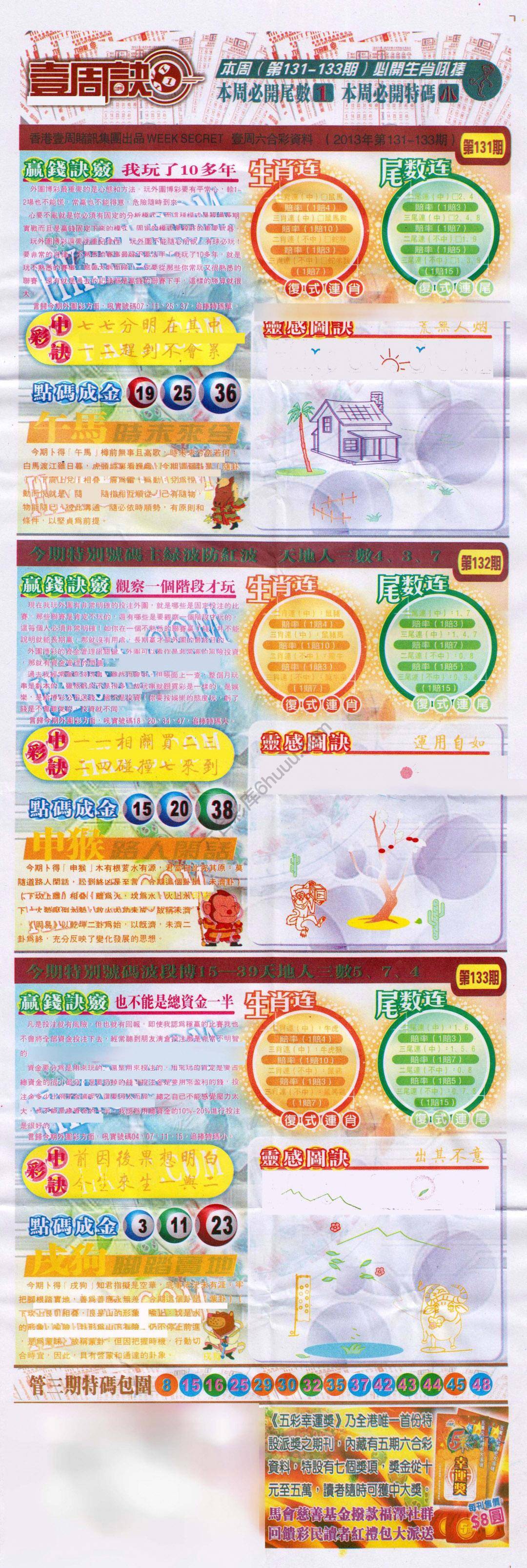 一周决