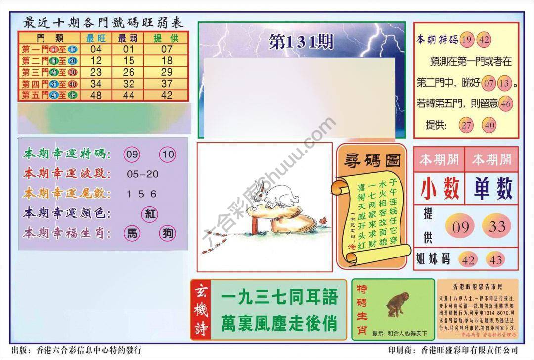 香港逢赌必羸