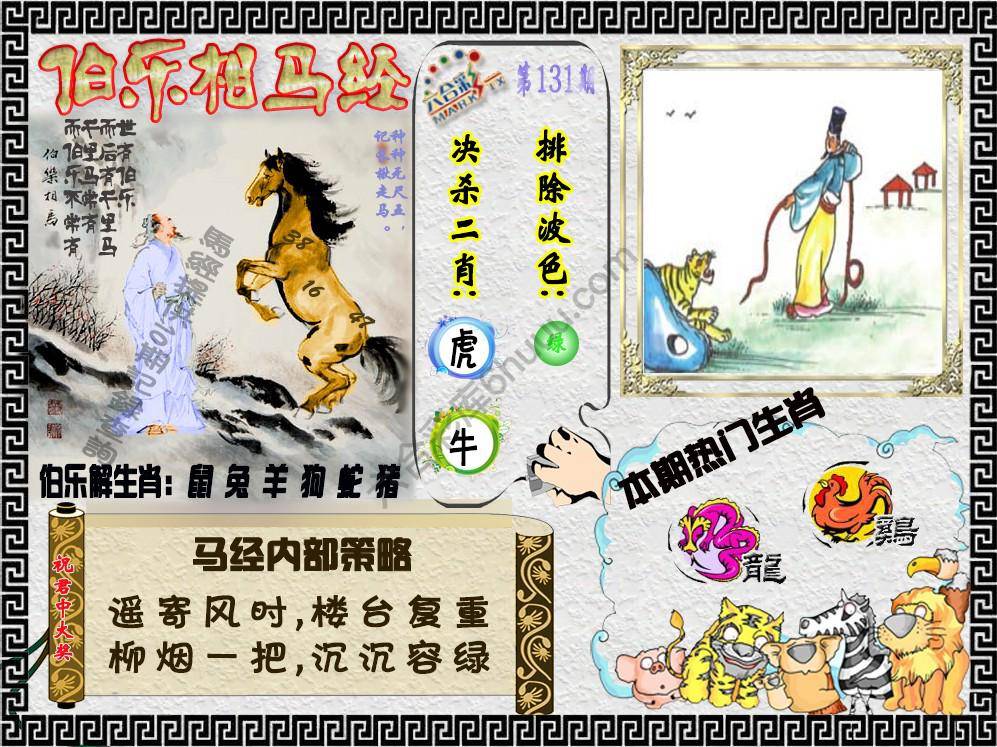 伯乐相马经