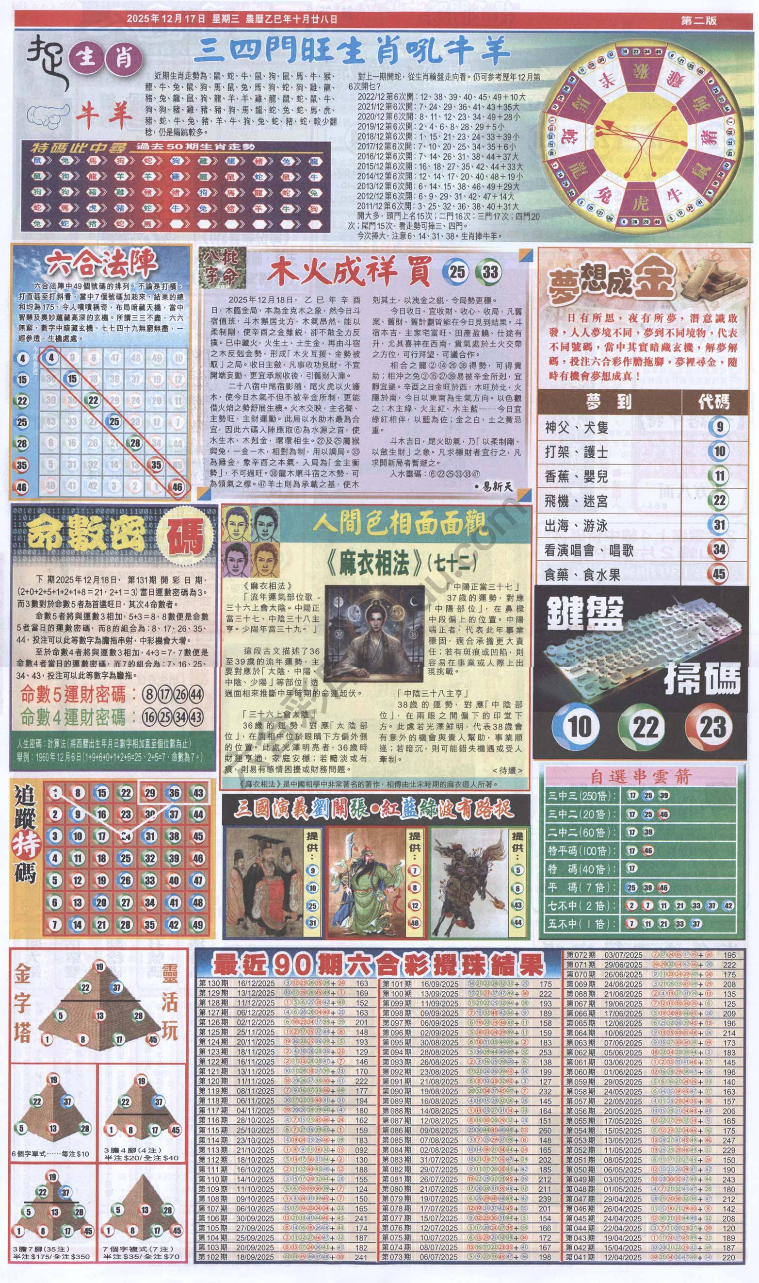 跑狗图