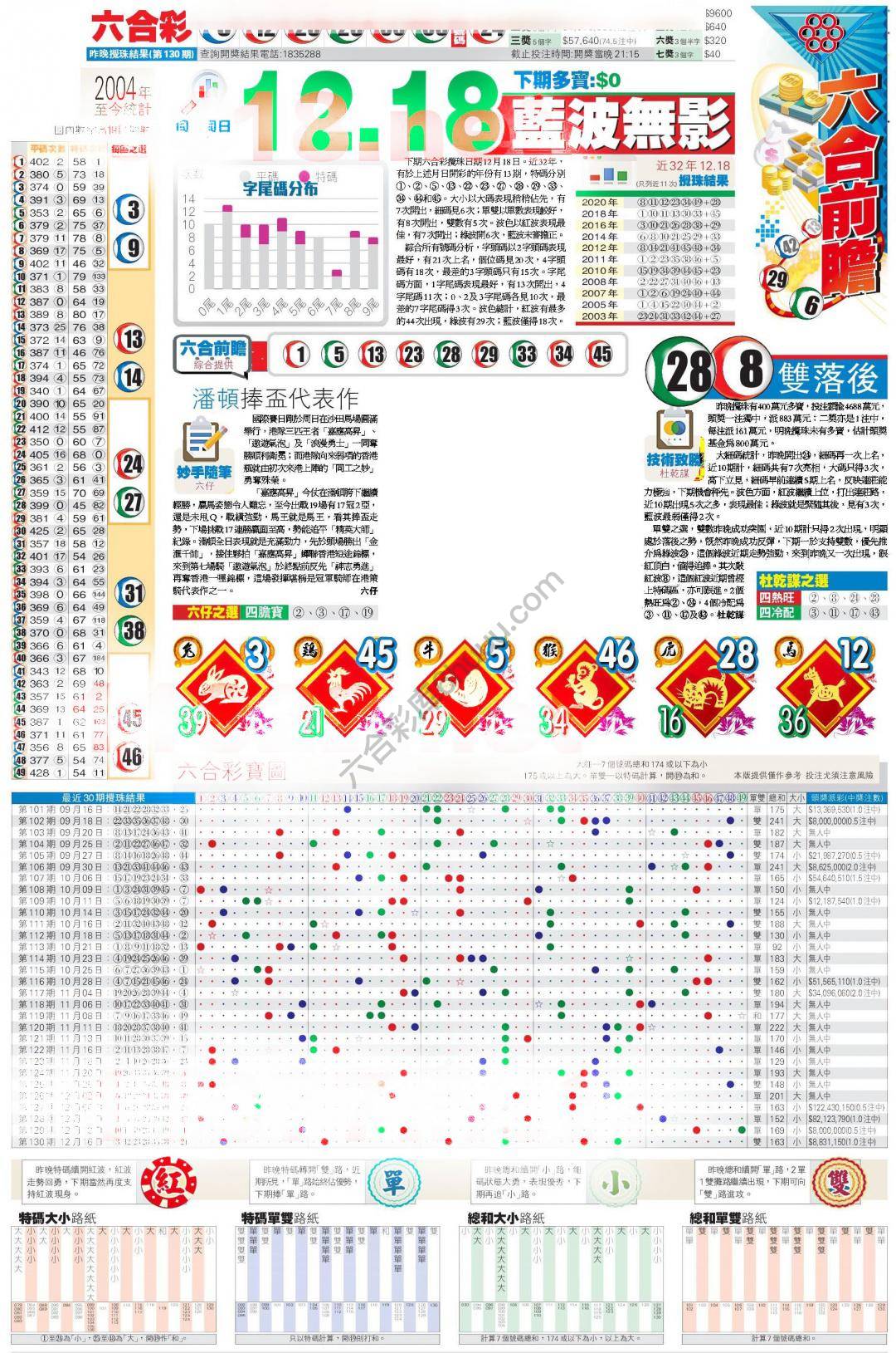香港商报