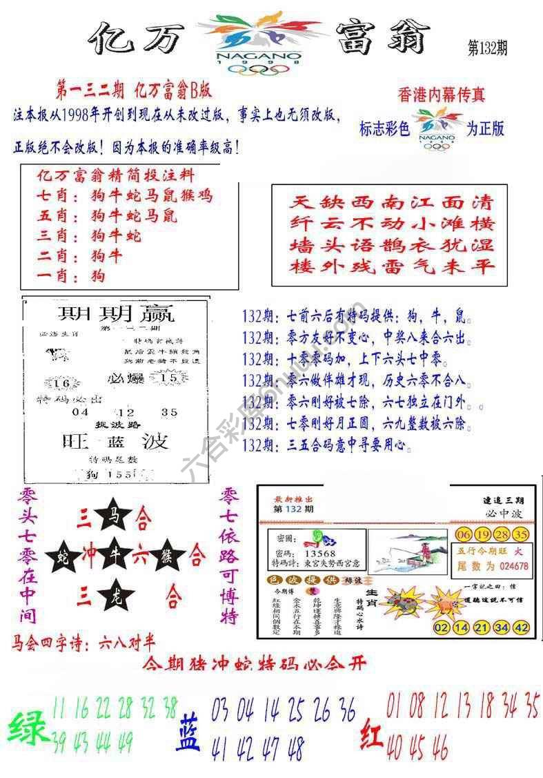 亿万富翁