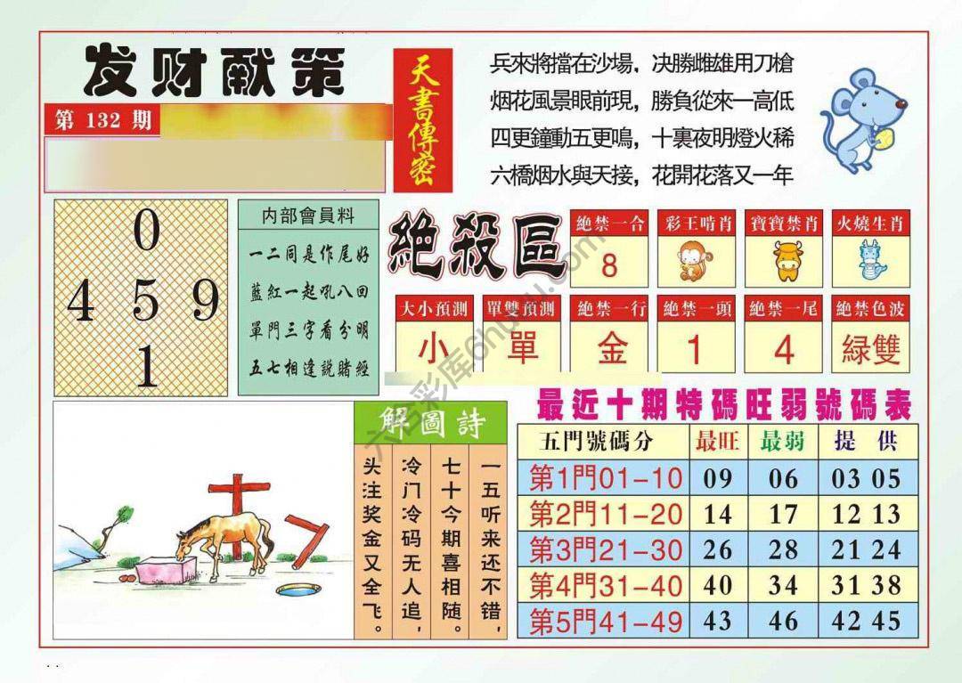 发财献策