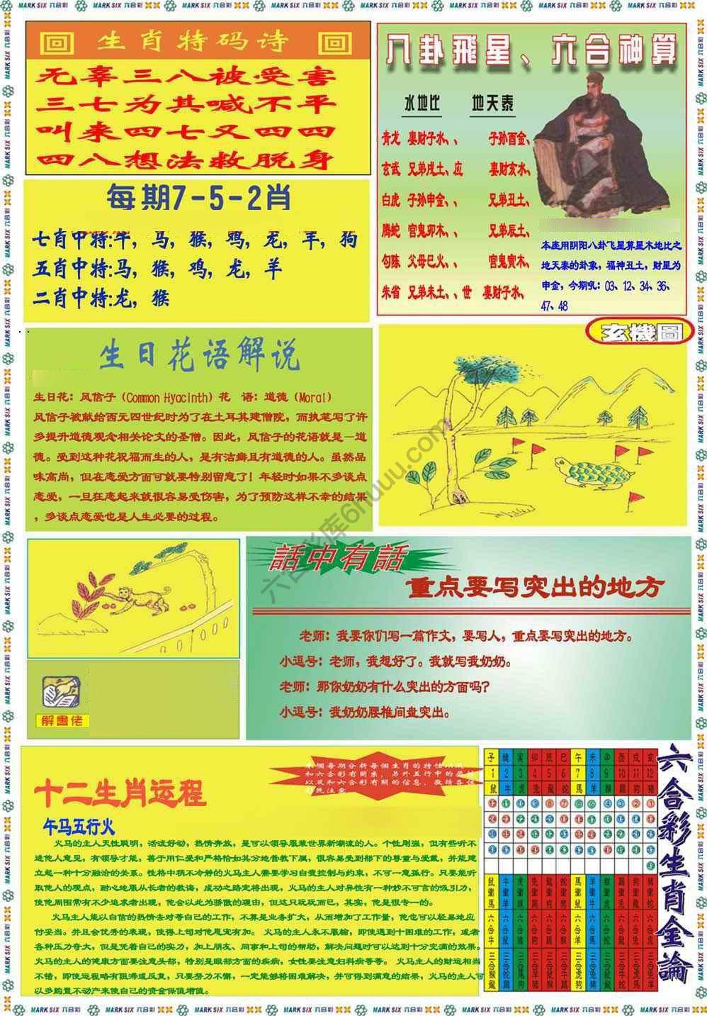 马经