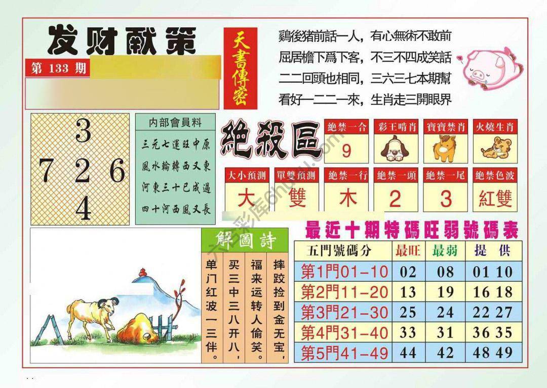 发财献策