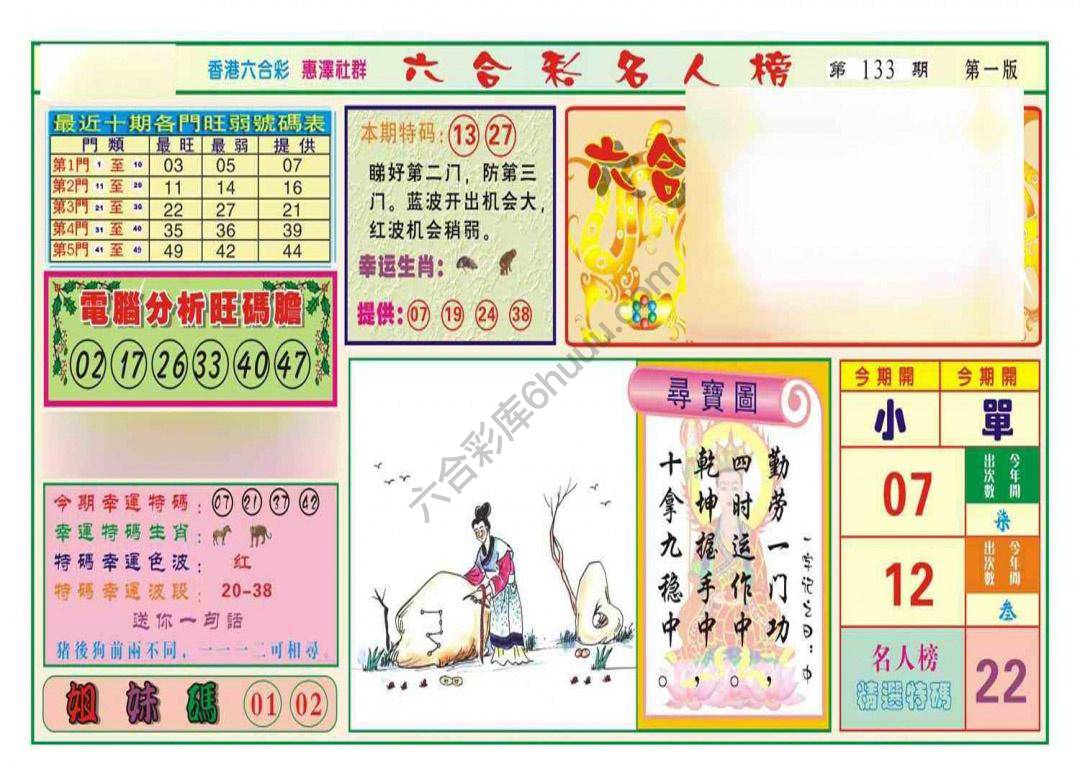 名人榜