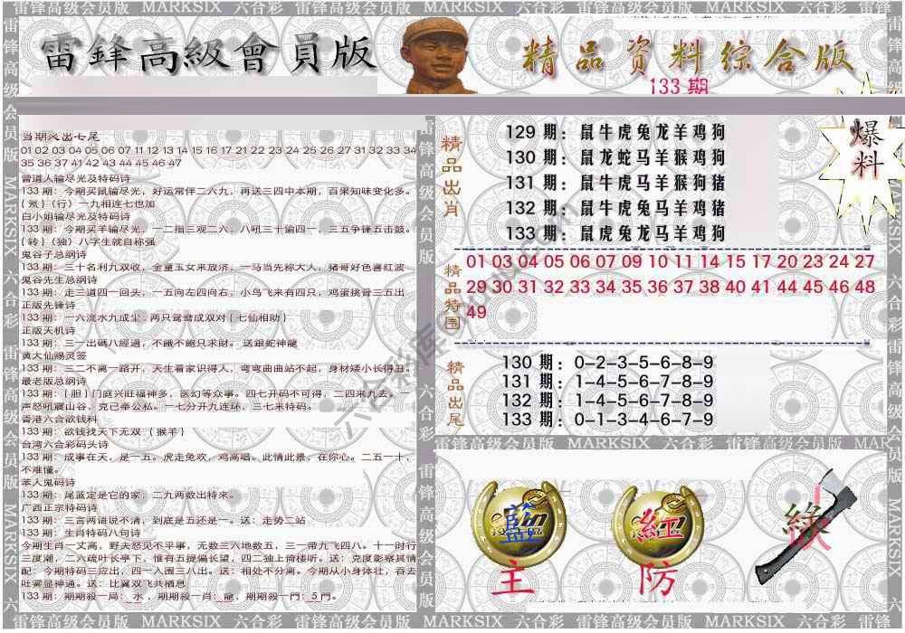 当天报