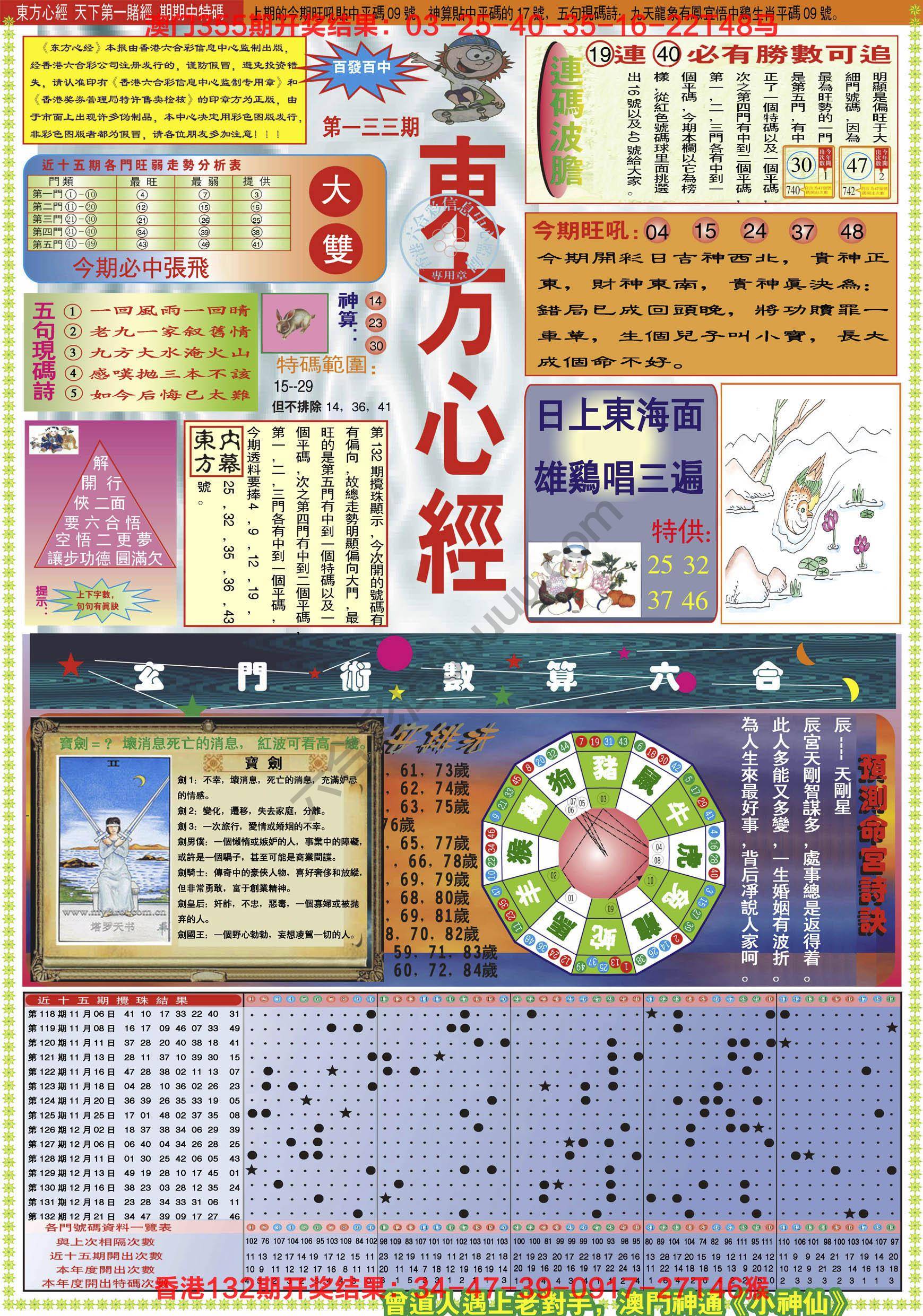 东方心经
