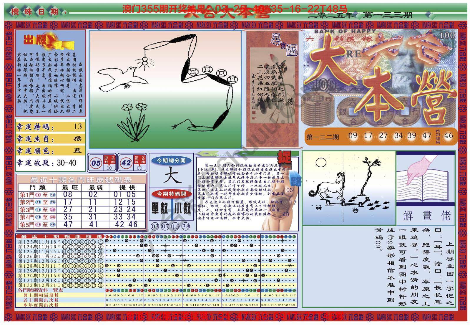 六合大本营