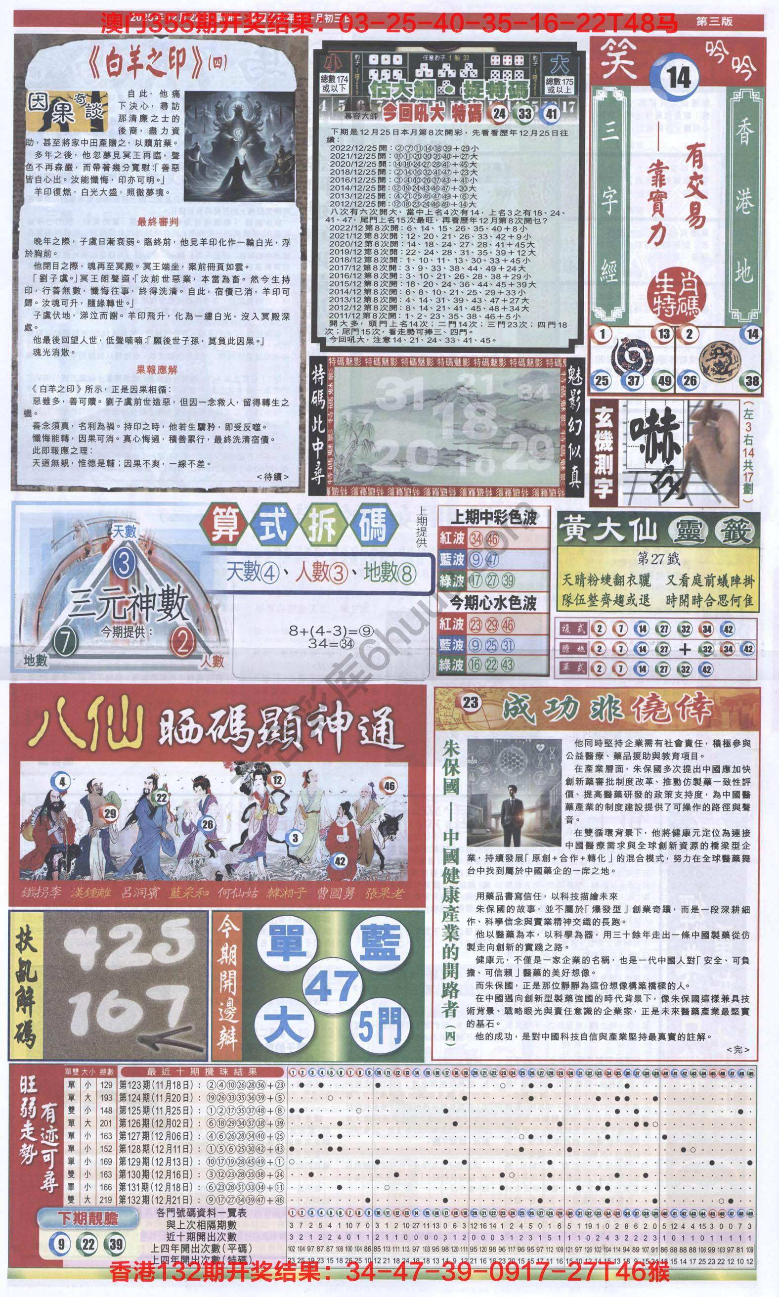 跑狗图