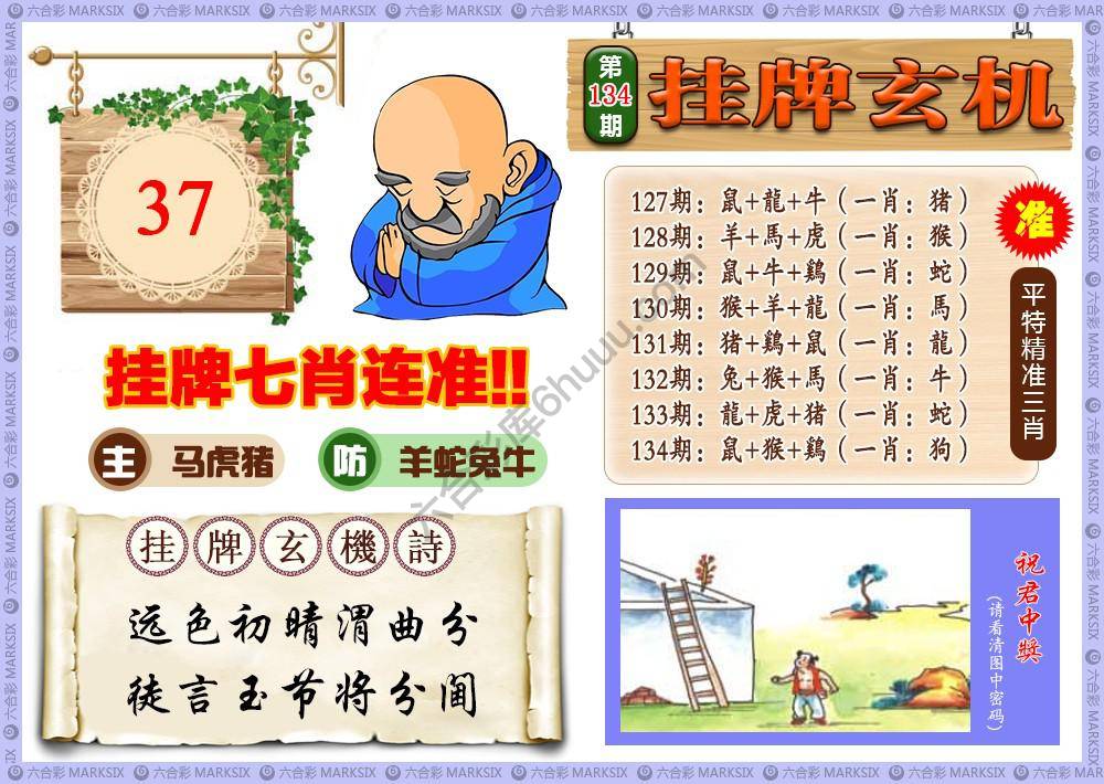 挂牌玄机