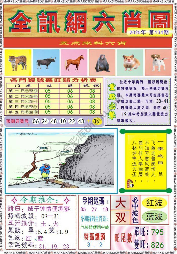 全讯网六肖图