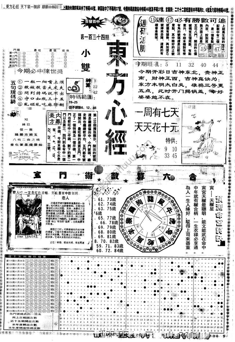 另版东方心经