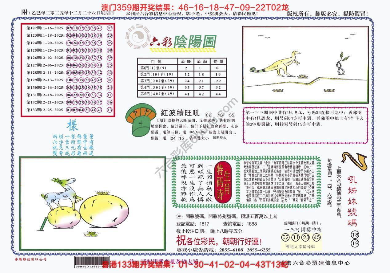六彩阴阳图