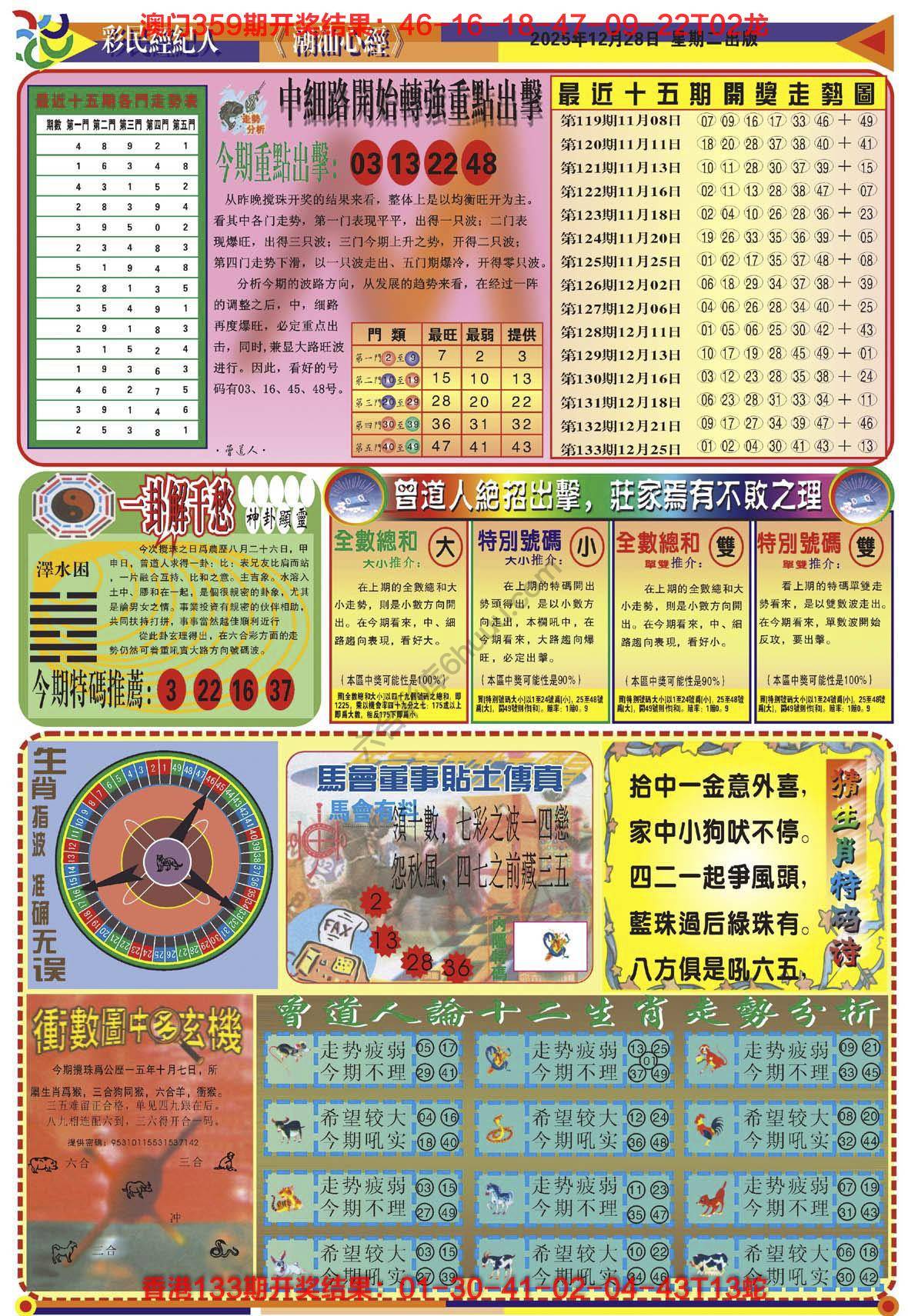 潮汕心经