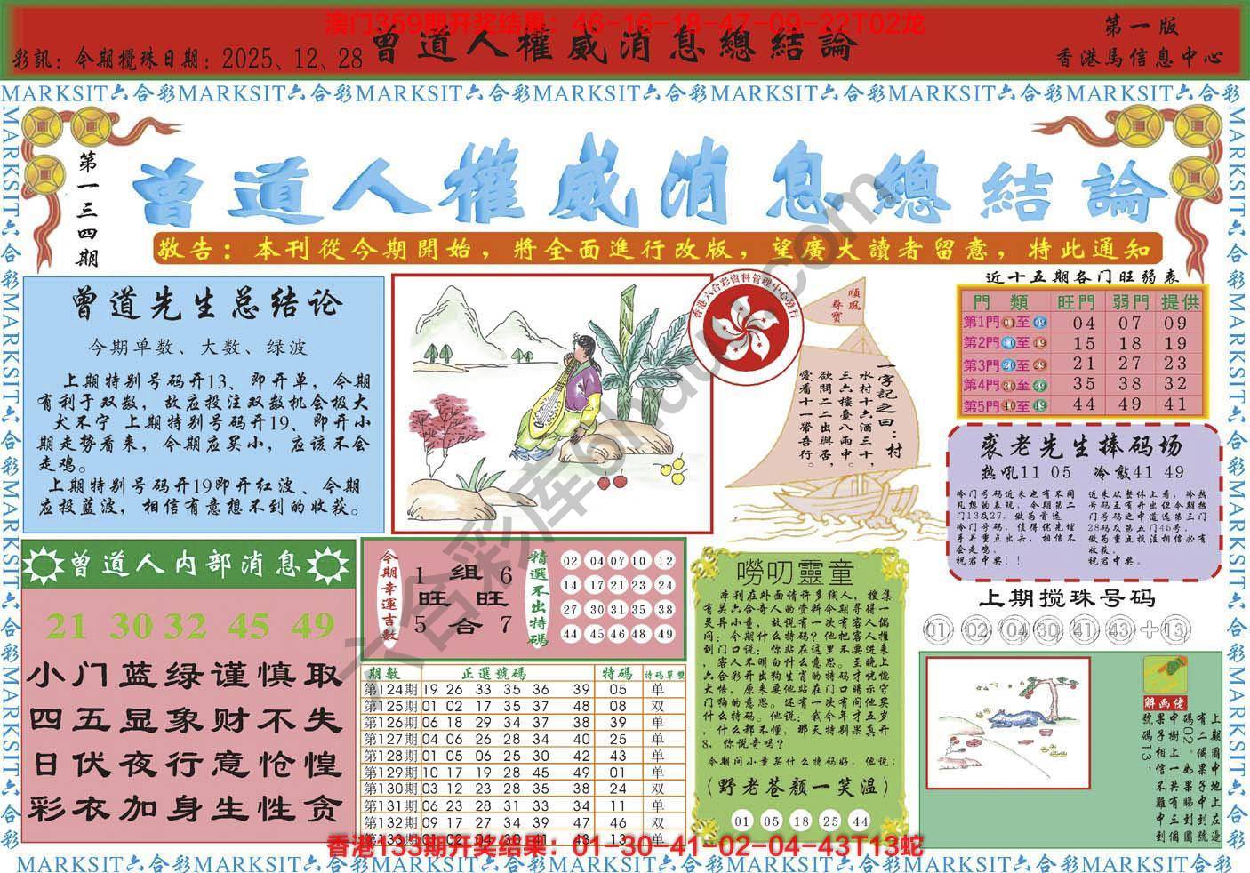 曾道人权威消息