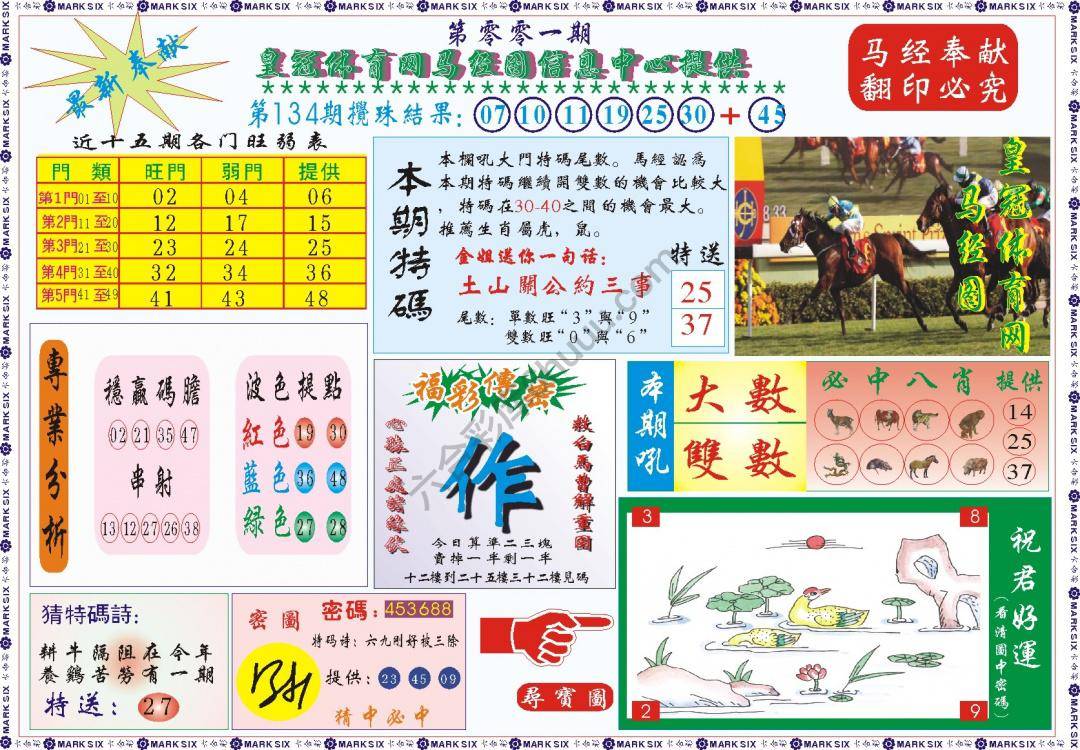 马经图记录