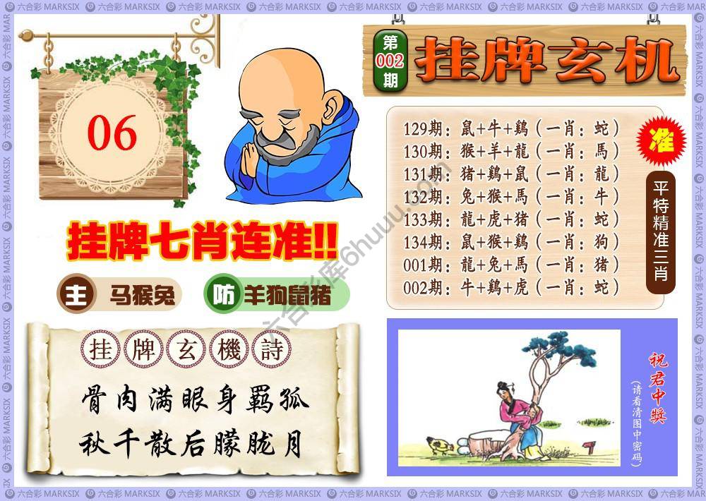 挂牌玄机