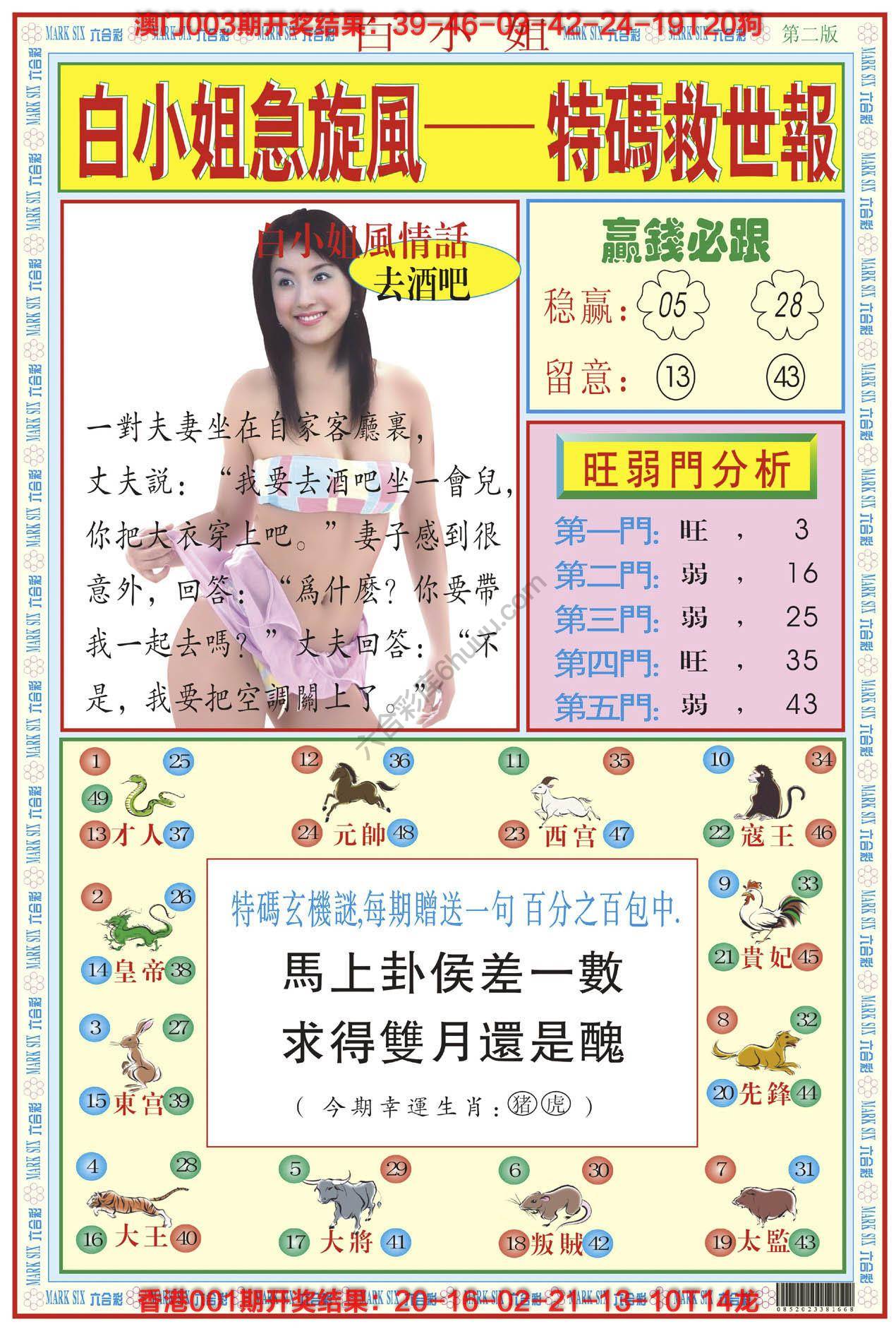 白小姐急旋风