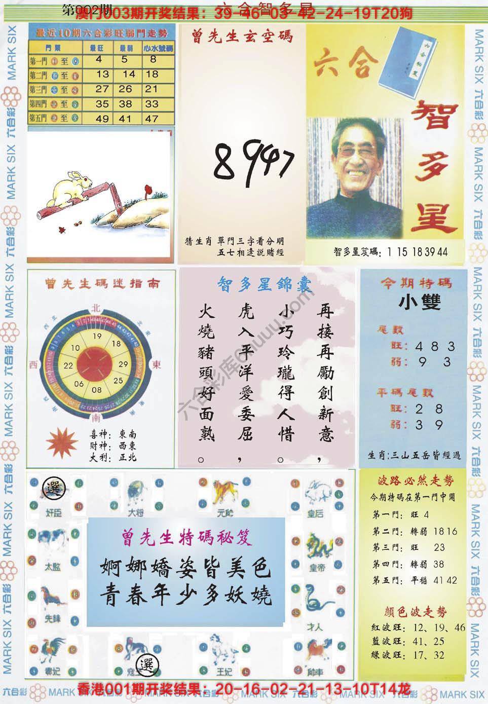 六合智多星