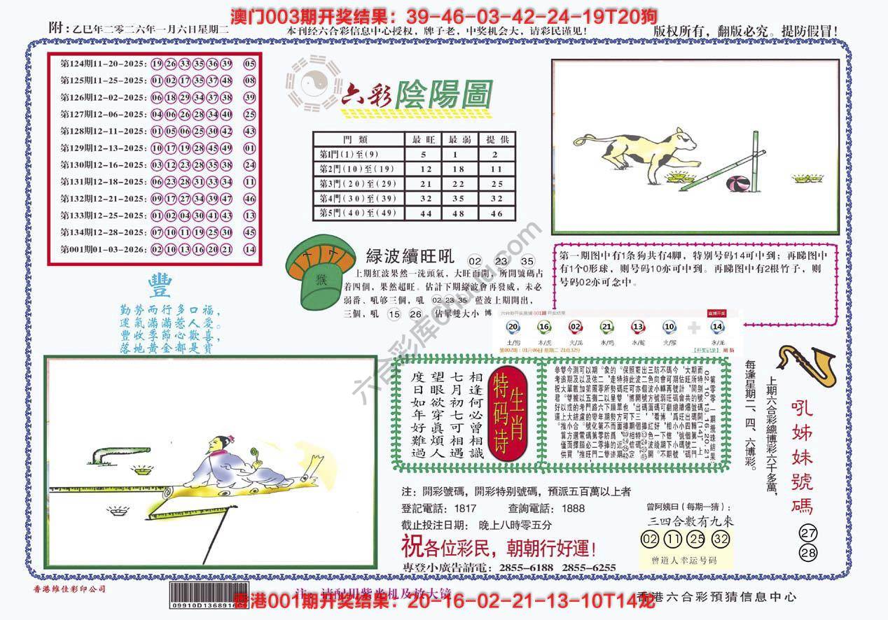 六彩阴阳图