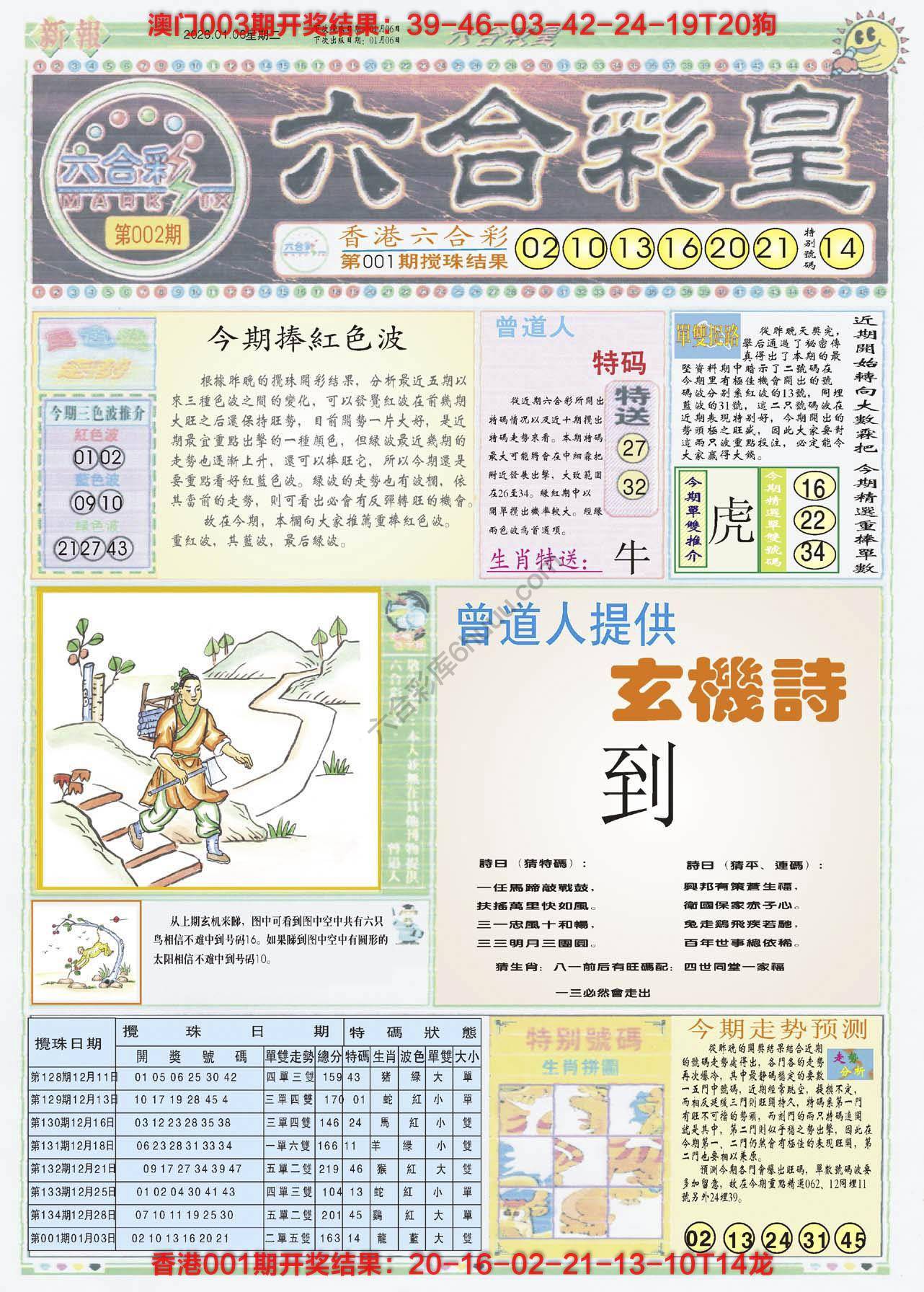 六合彩皇
