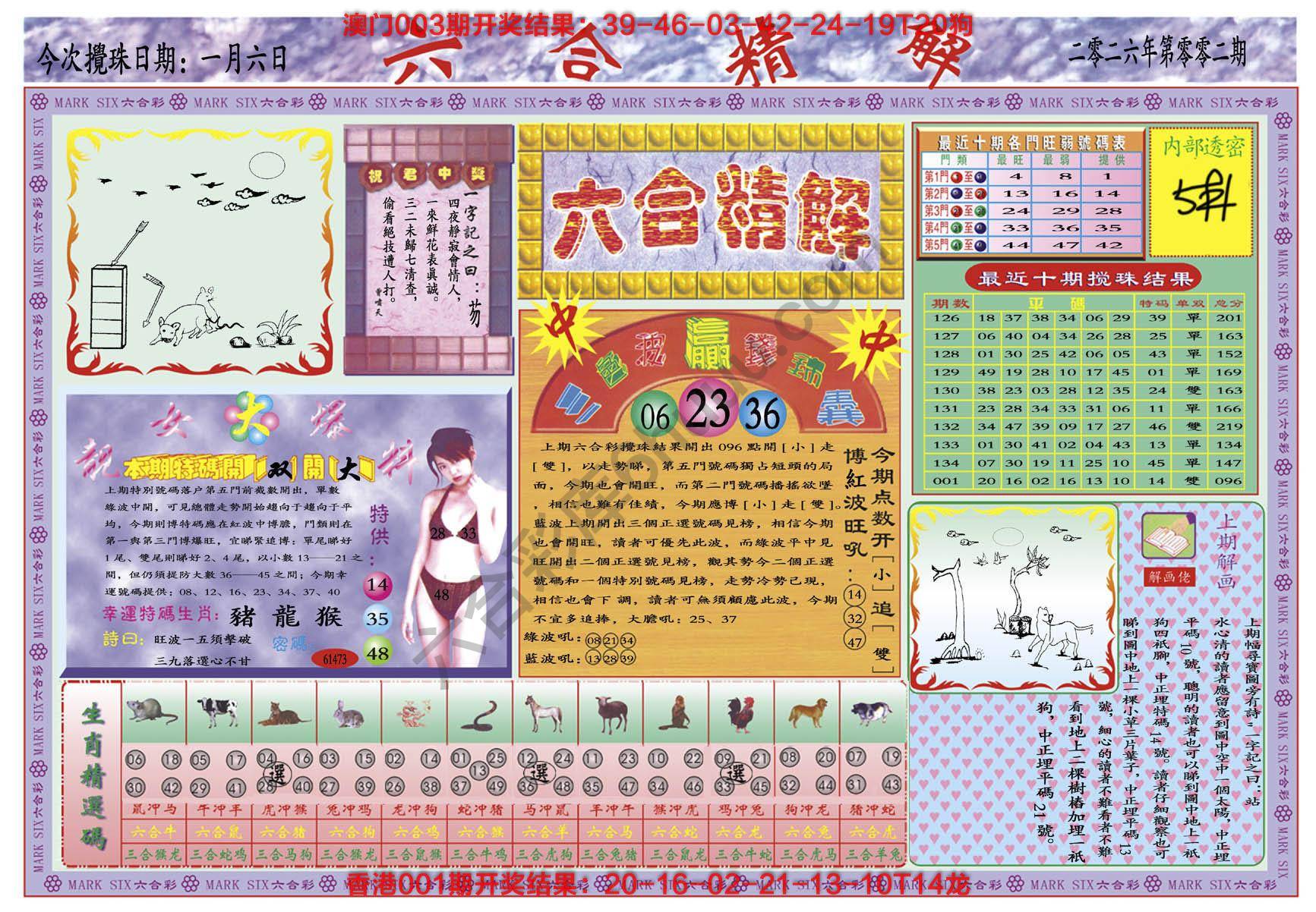 六合精解