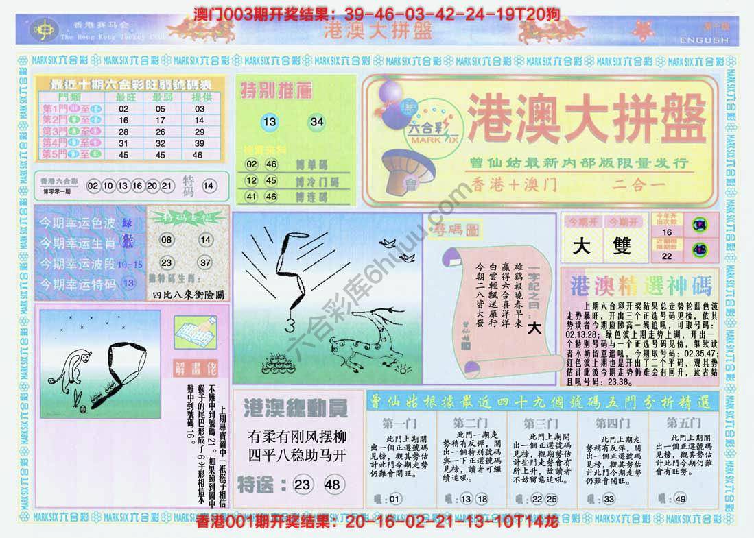 港澳大拼盘