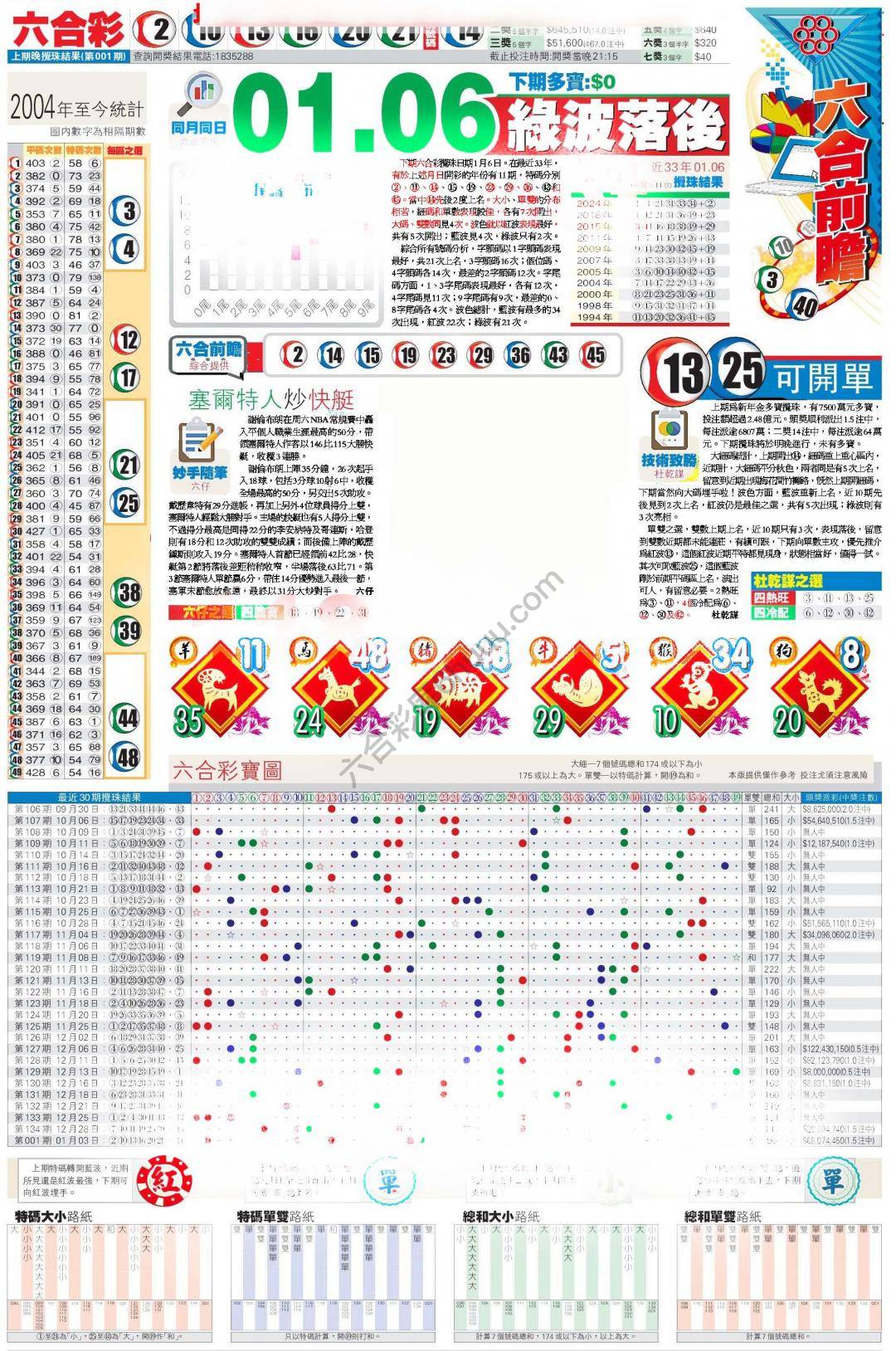 香港商报