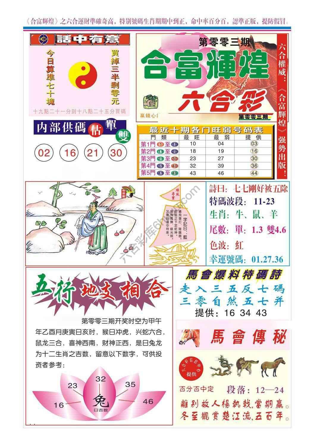 合富辉煌