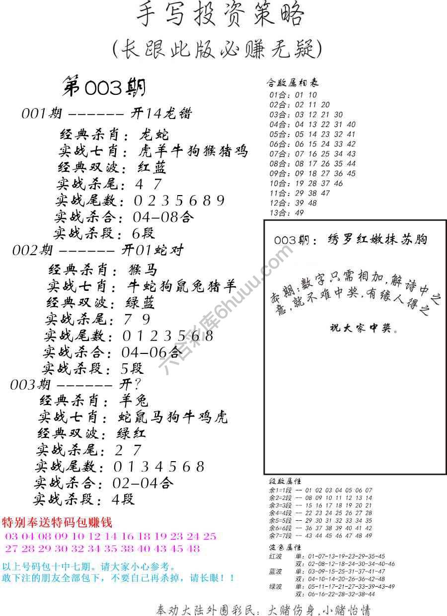 手写投资策略