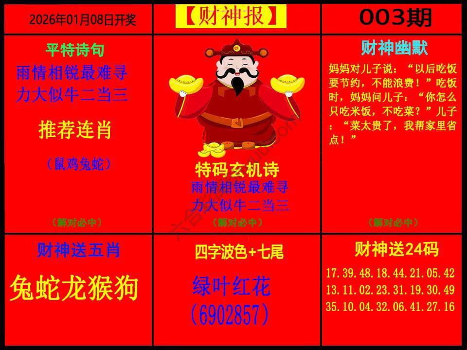 财神报