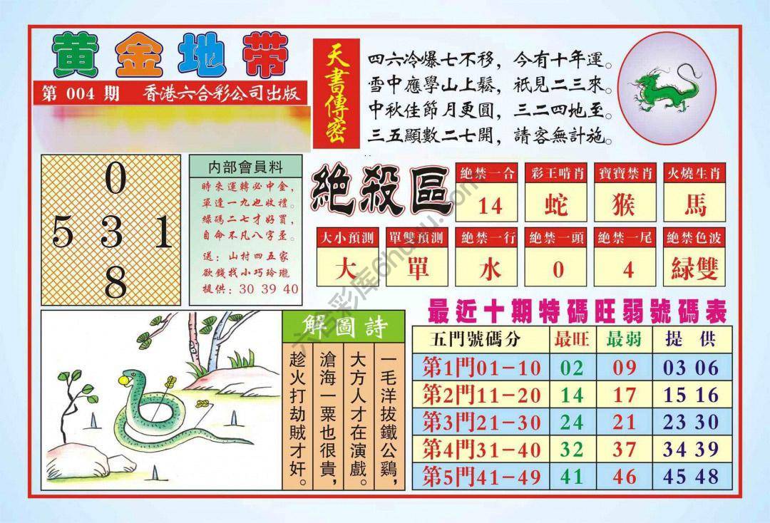 香港黄金地带