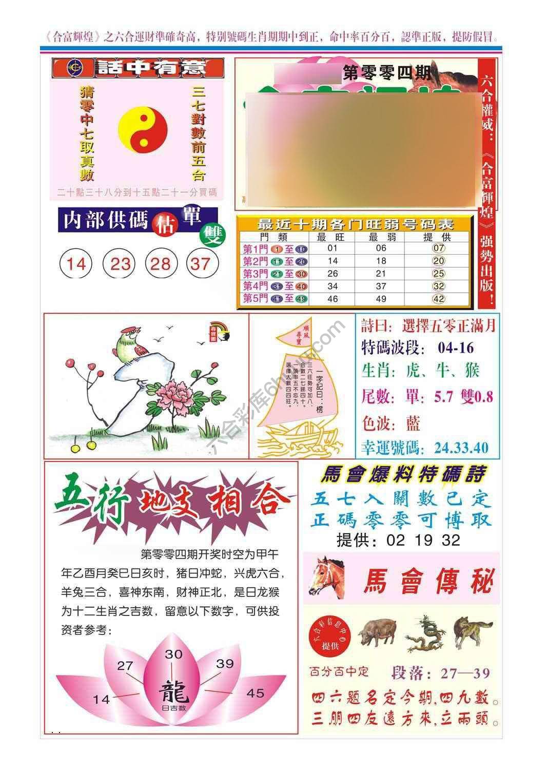 合富辉煌