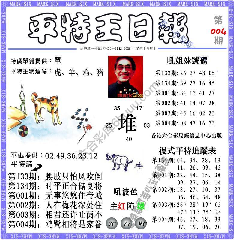 平特王日报
