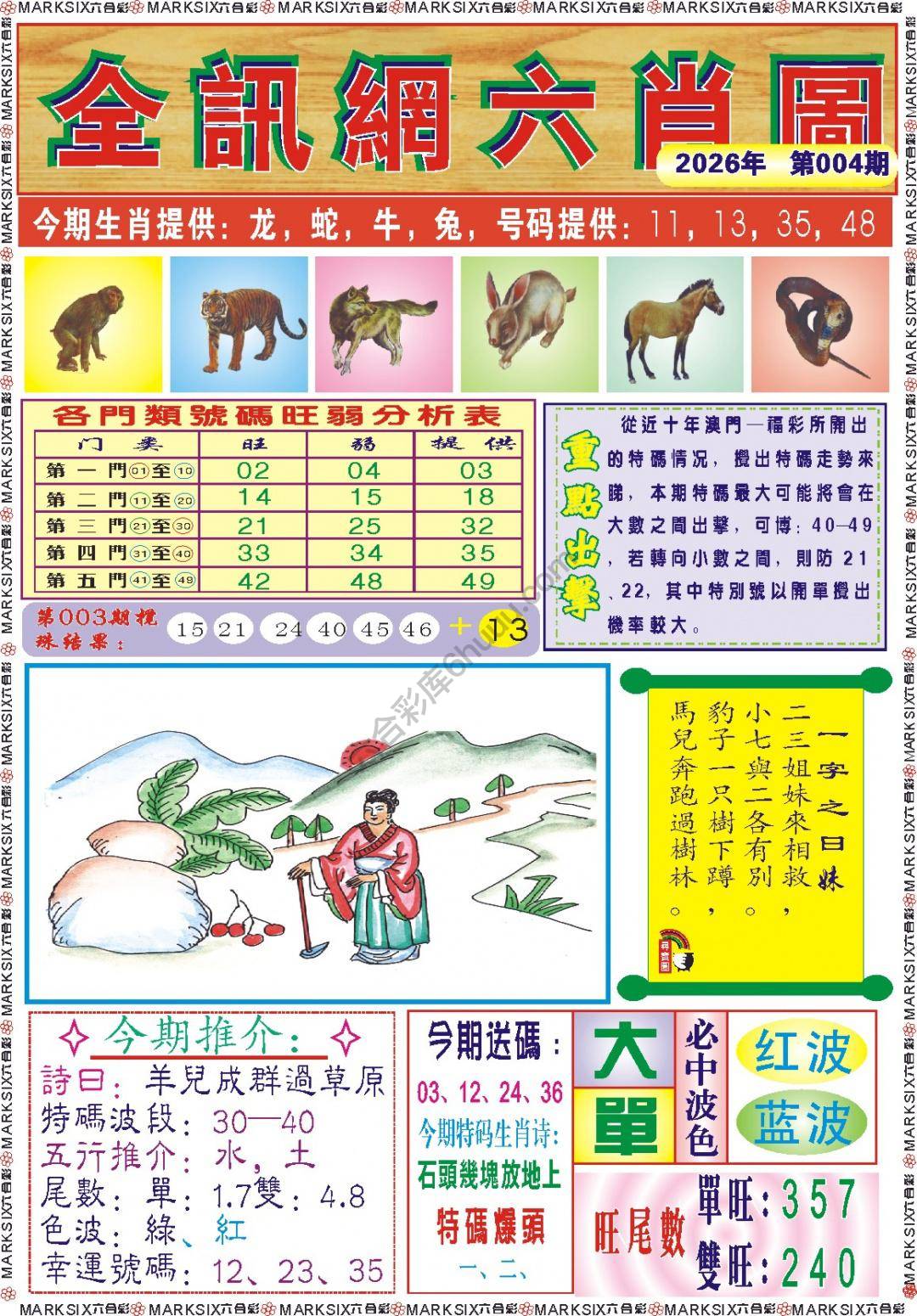全讯网六肖图