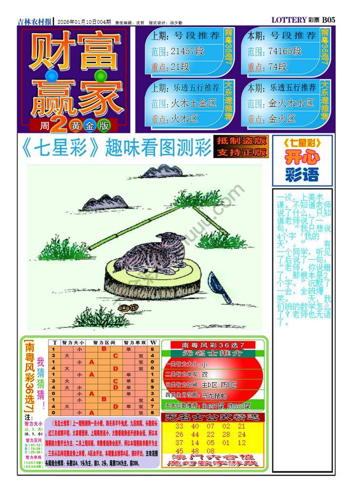 财富赢家