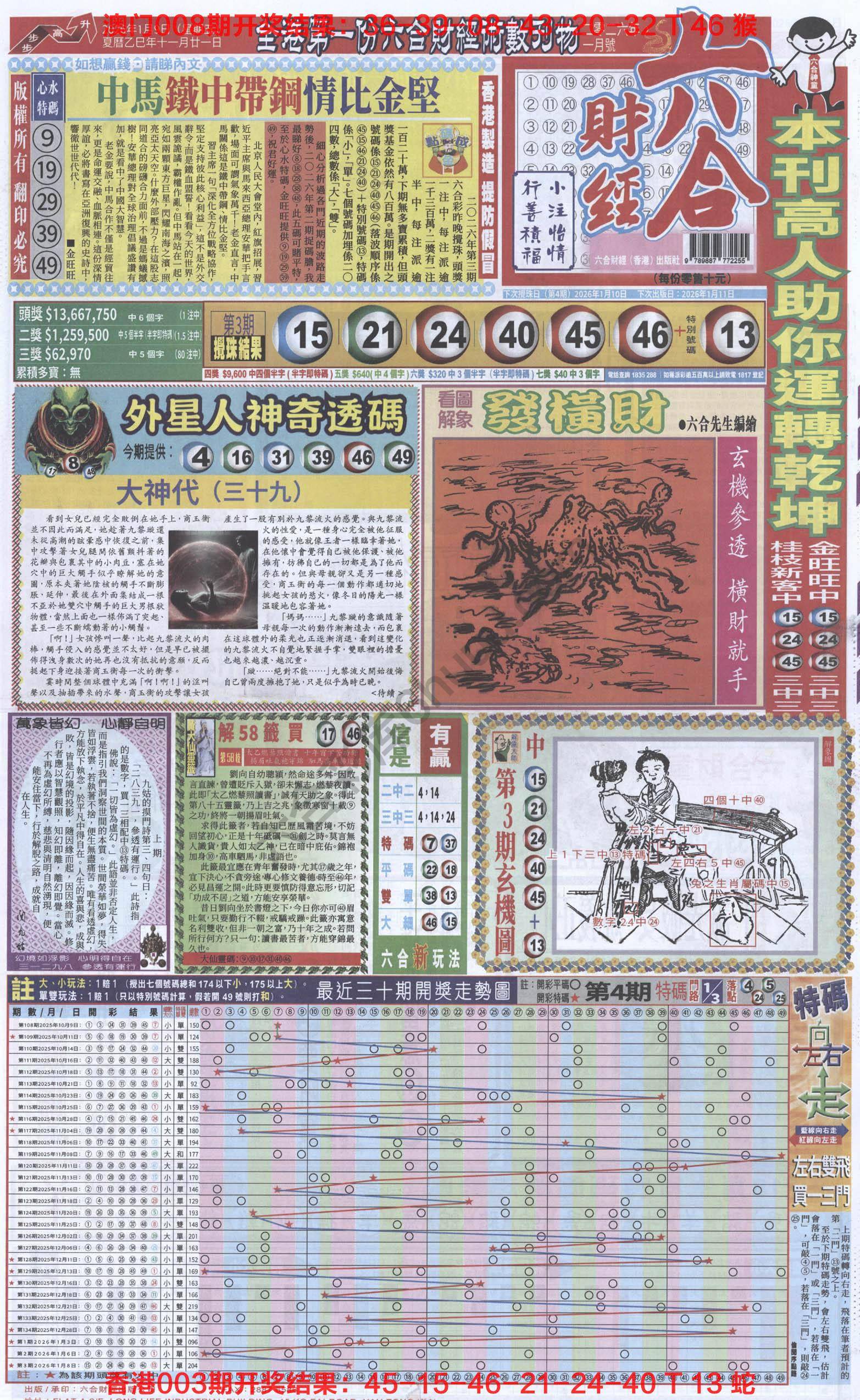 新六合财经