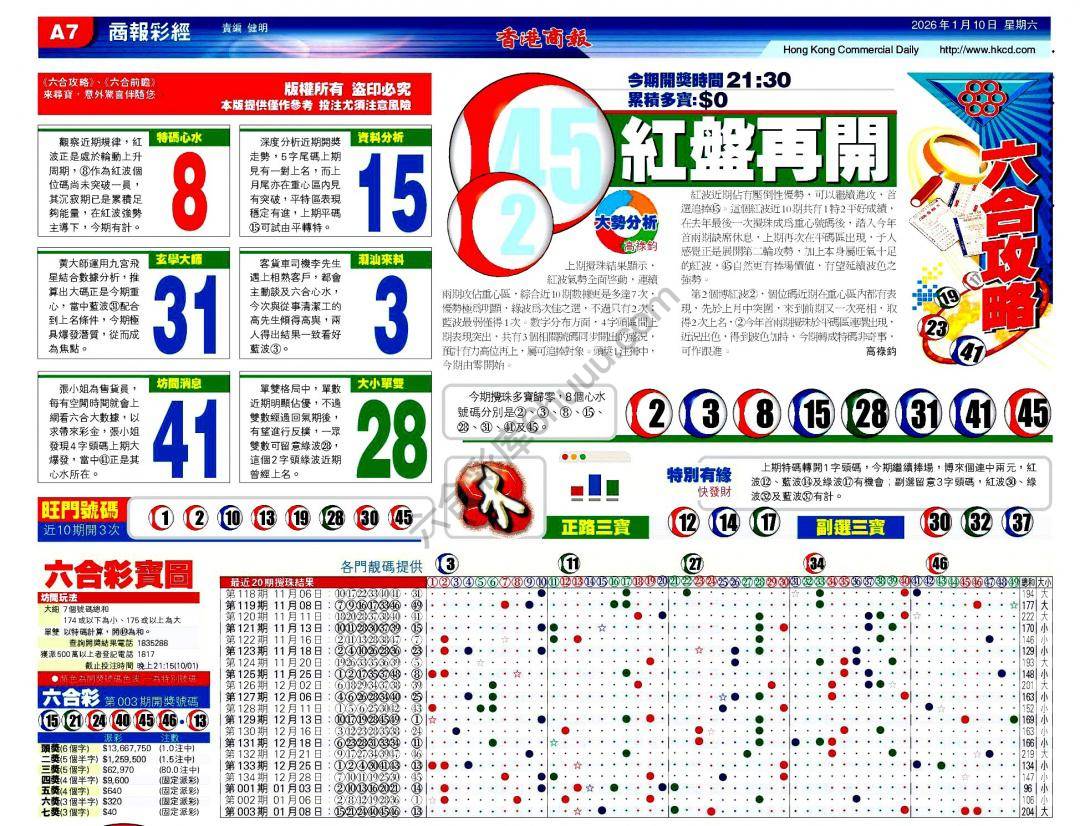 香港商报