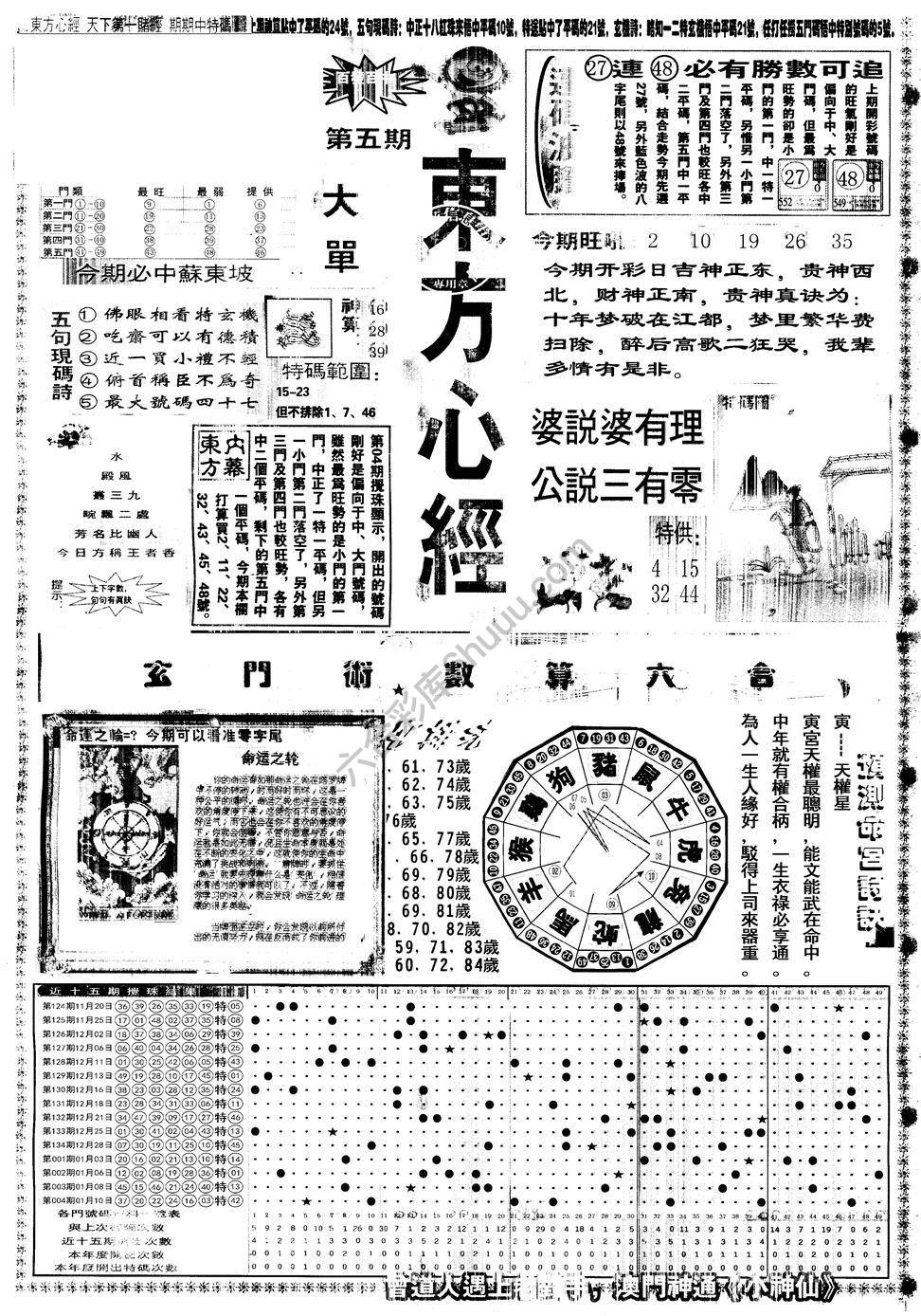 另版东方心经