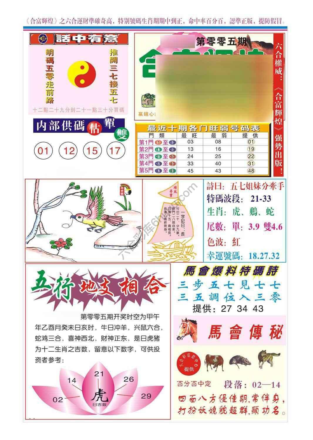 合富辉煌