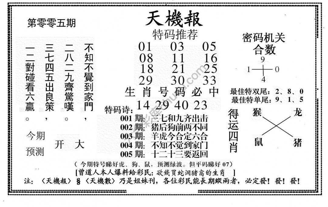 天机报
